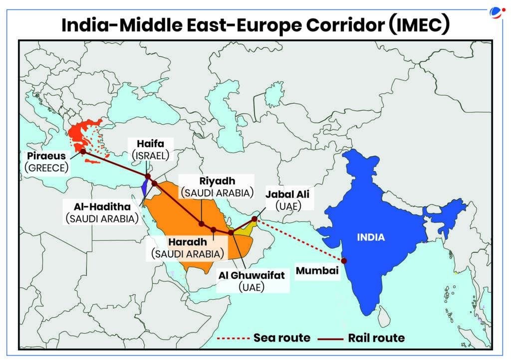 India’s Maritime Soft Power: Amplifying SAGAR through EU Strategic Convergence Map of India-Middle East-Europe Corridor